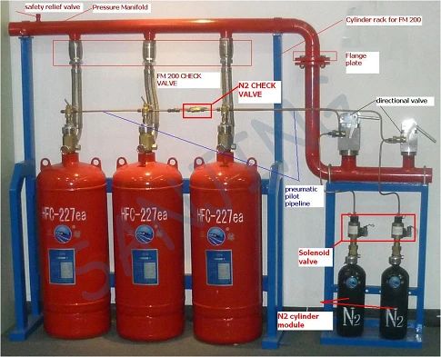pipeline-network-fm200-fire-suppression