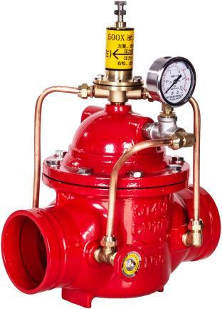 Pressure Control Valve best